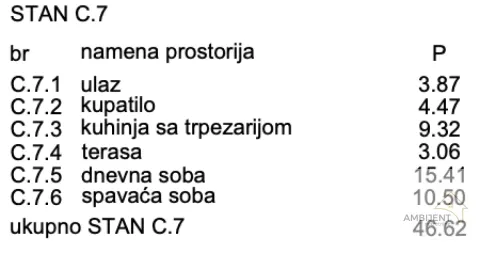 Prodaja, dvosoban stan, 46m², Novi Banovci, Stara Pazova - image 5