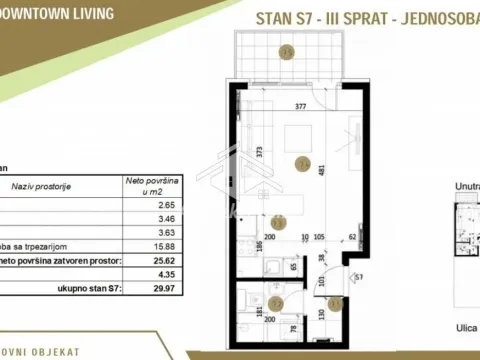 Prodaja, jednosoban stan, 30m², Vračar Sve Podlokacije, Beograd