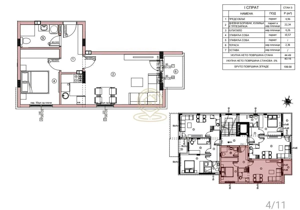 Prodaja, jednosoban stan, 44m², Pantelej, Niš