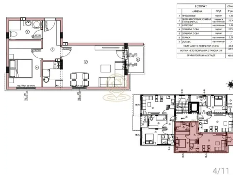 Prodaja, jednosoban stan, 44m², Pantelej, Niš - image 1