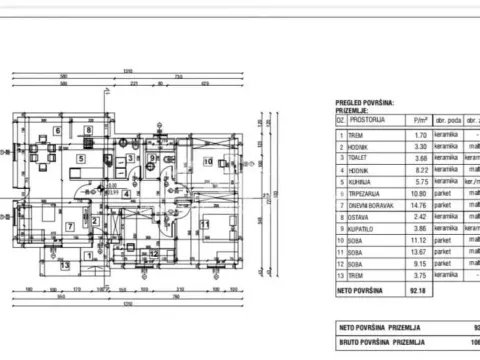 Sale, land lot, 1605m², Obrenovac, Beograd - image 6