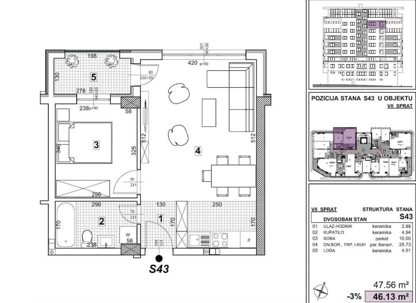 Prodaja, jednosoban stan, 46m², Telep, Novi Sad Sve Podlokacije