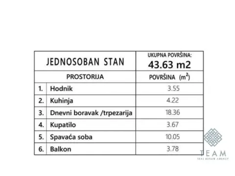 Prodaja, jednosoban stan, 44m², Ilino, Bar - image 4