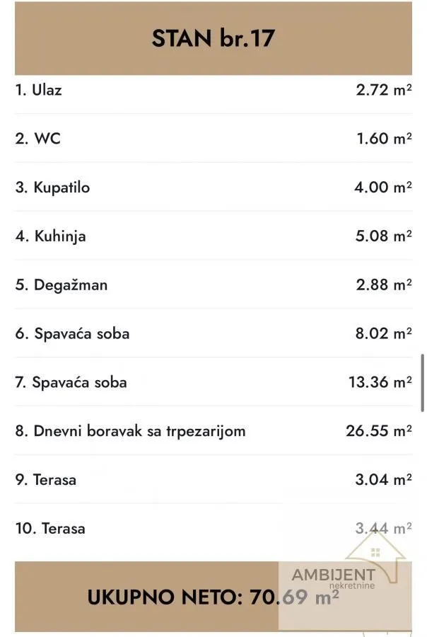 Prodaja, trosoban stan, 70m², Nova Pazova, Stara Pazova