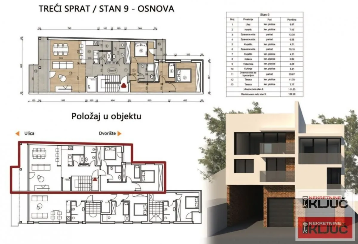 Sale, four bedroom apartment, 111m², Telep, Novi Sad Sve Podlokacije