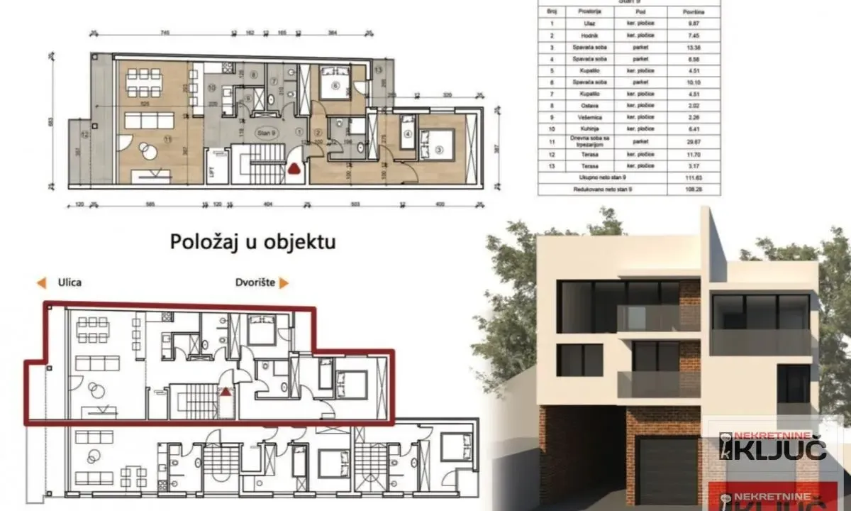 Prodaja, četvorosoban stan, 111m², Telep, Novi Sad Sve Podlokacije