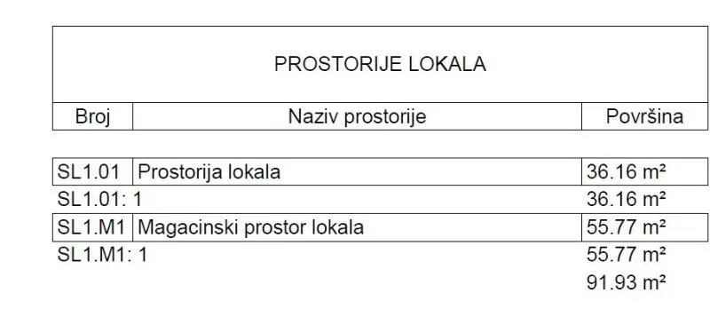 Sale, office space, 92m², Lekino Brdo, Voždovac Sve Podlokacije