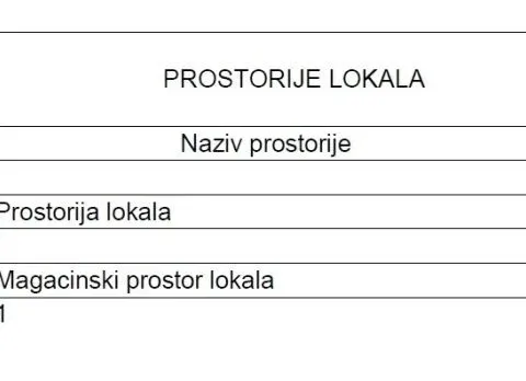 Prodaja, poslovni prostor, 92m², Lekino Brdo, Voždovac Sve Podlokacije - image 4