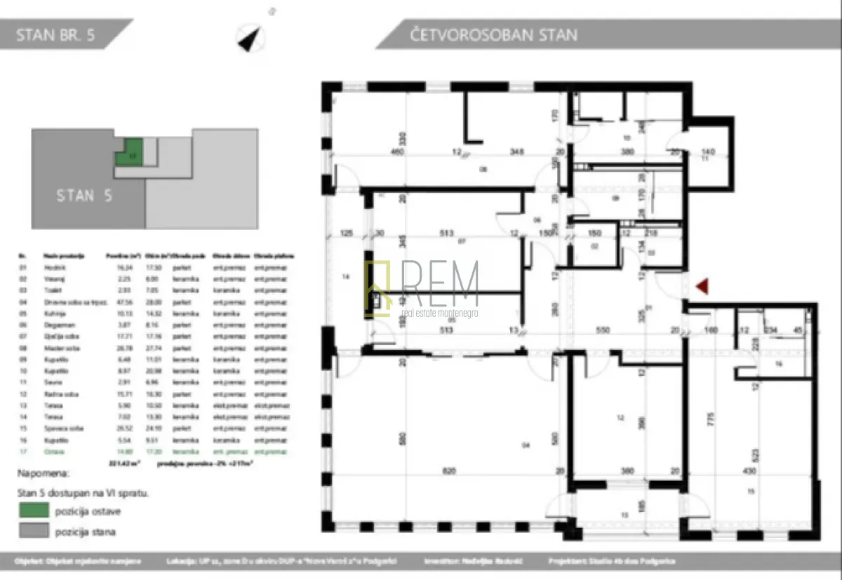 Prodaja, četvorosoban stan, 195m², Centar, Podgorica