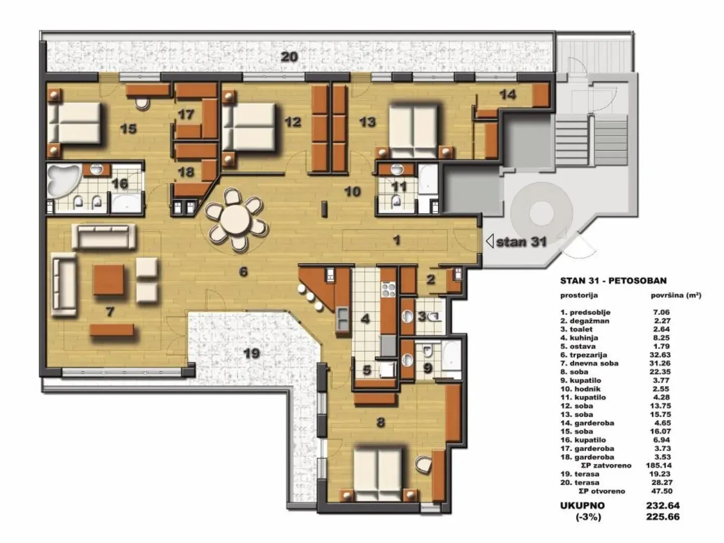 Prodaja, stan, 233m², Čukarica, Beograd