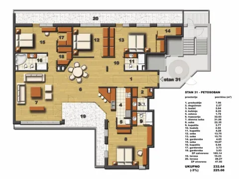 Prodaja, stan, 233m², Čukarica, Beograd - image 1
