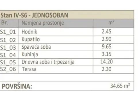 Prodaja, jednosoban stan, 35m², Zabjelo, Podgorica - image 5