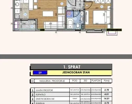 Sale, one bedroom apartment, 38m², Zabjelo, Podgorica - image 4