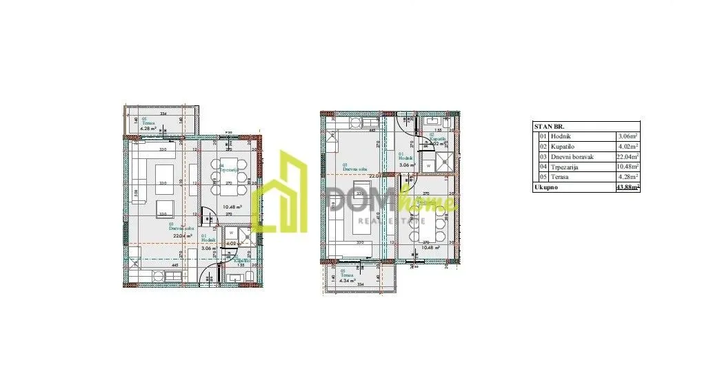 Prodaja, jednosoban stan, 43m², Donja Gorica, Podgorica