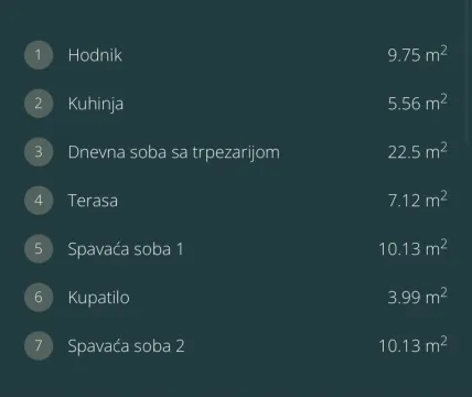 Tabelarni prikaz prostorija sa kvadraturama stan. - image 2