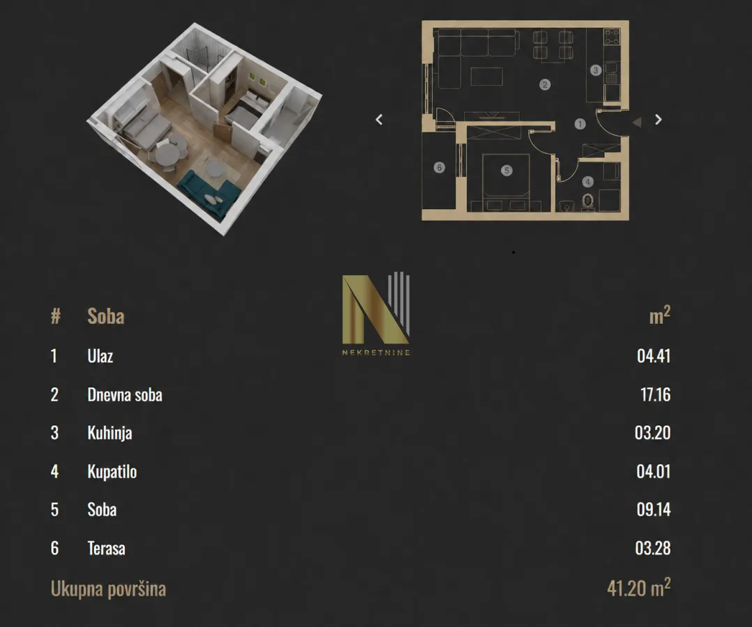 Prodaja, jednosoban stan, 41m², Telep, Novi Sad Sve Podlokacije