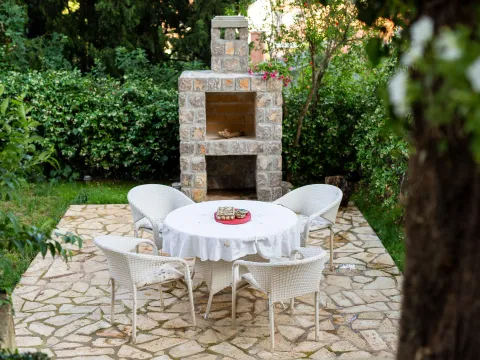 Izdavanje, stan, 118m², Gorica C, Podgorica - image 15