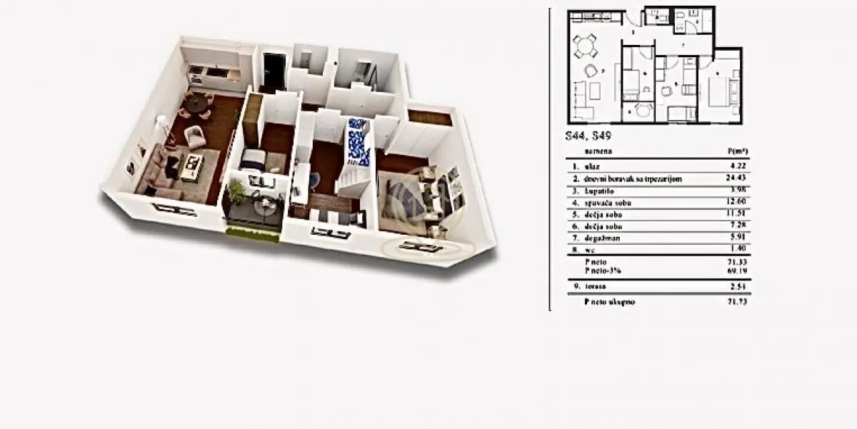 Prodaja, trosoban stan, 71m², Pantelej, Niš
