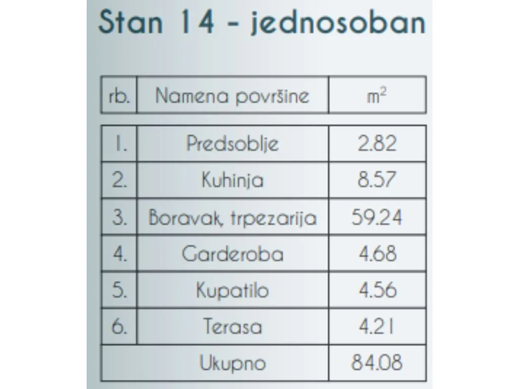 Prodaja, jednosoban stan, 84m², Altina, Beograd