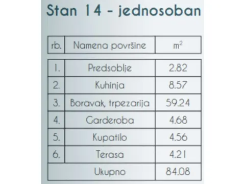 Sale, one bedroom apartment, 84m², Altina, Beograd - image 6
