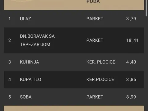 Prodaja, dvosoban stan, 38m², Telep, Novi Sad Sve Podlokacije - image 4