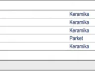 Prodaja, garsonjera, 26m², Rafailovići, Budva - image 11