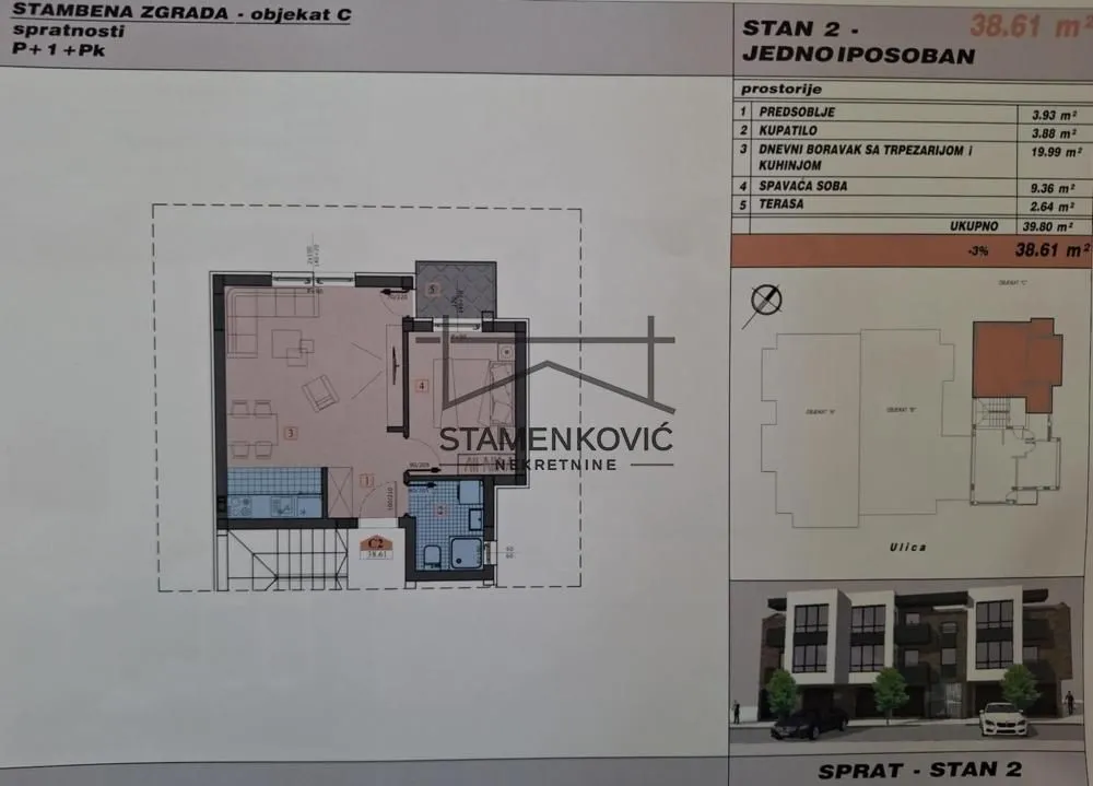 Prodaja, dvosoban stan, 39m², Adice, Novi Sad Sve Podlokacije
