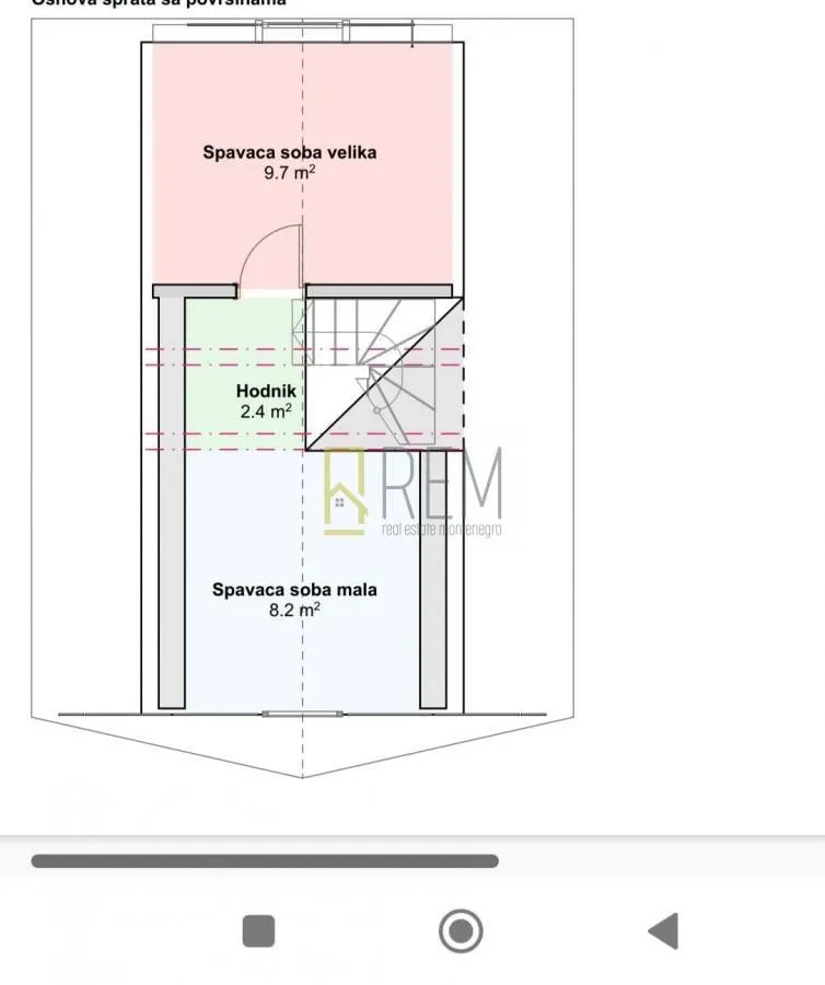 Prodaja, kuća, 55m², Žabljak, Crna Gora