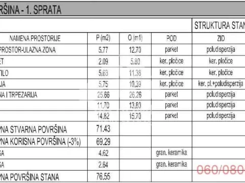Prodaja, trosoban stan, 77m², Crveni Krst, Beograd - image 6