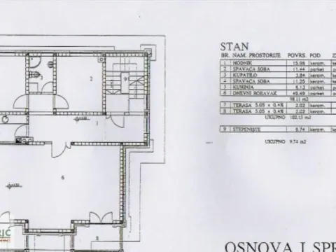 Rent, apartment, 500m², Autokomanda, Voždovac Sve Podlokacije - image 17