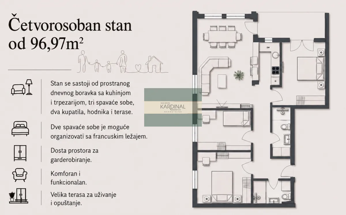 Prodaja, četvorosoban stan, 97m², Aqua park, Jagodina