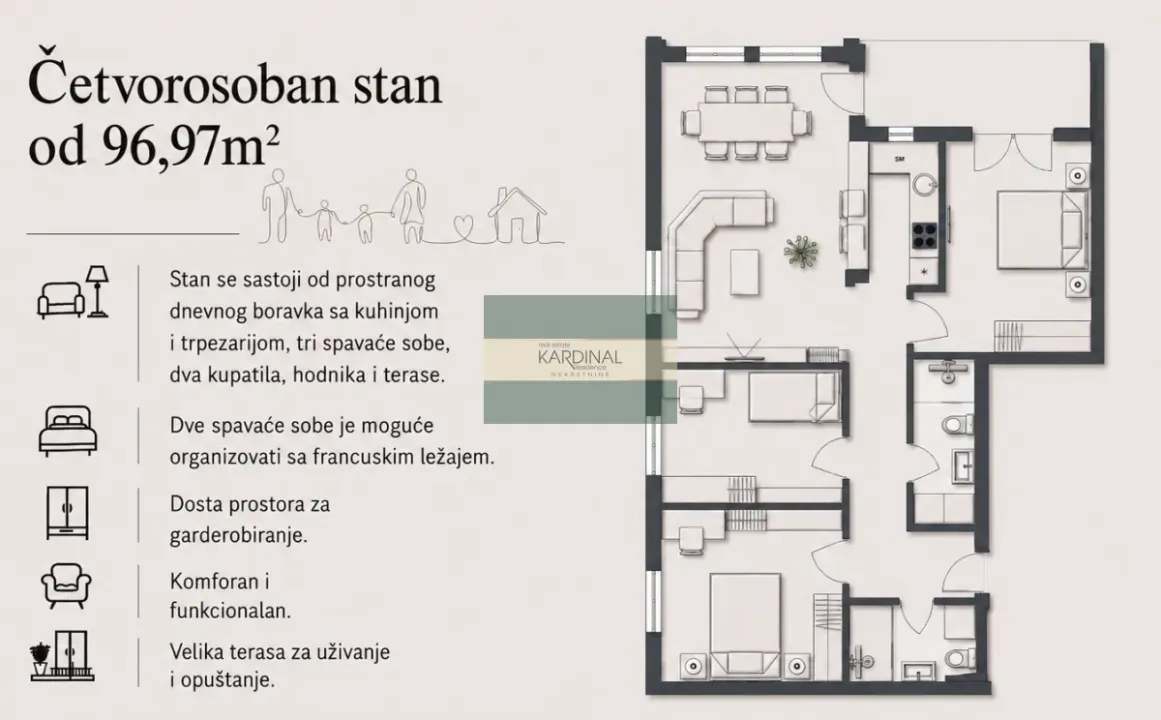 Prodaja, četvorosoban stan, 97m², Aqua park, Jagodina