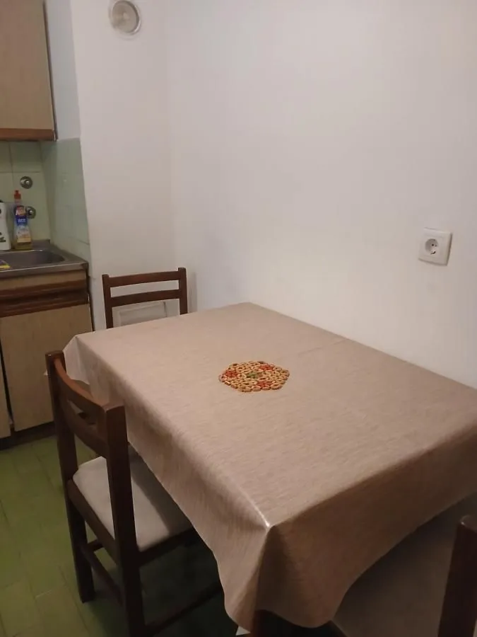 Izdavanje, dvosoban stan, 60m², Liman 4, Novi Sad Sve Podlokacije
