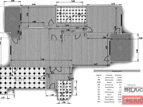 Sale, four bedroom apartment, 125m², Bulevar Oslobodjenja, Novi Sad Sve Podlokacije - image 9