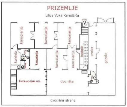 Rent, office space, 300m², Centar, Novi Sad - image 9