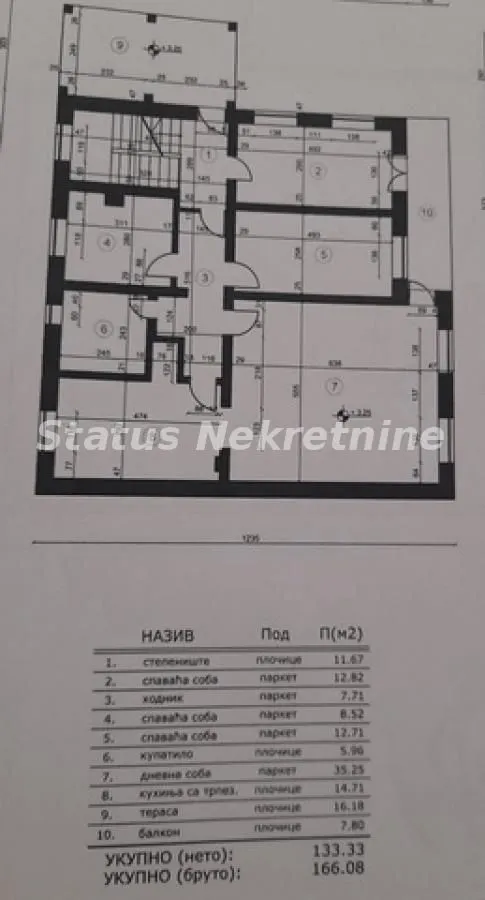 Prodaja, četvorosoban stan, 160m², Lipov gaj, Novi Sad Sve Podlokacije