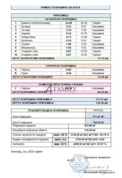 Prikaz površina i raspored prostorija u objektu. - image 16