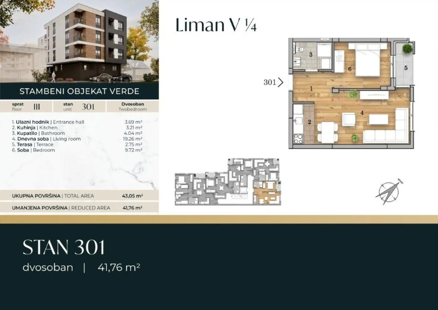 Prodaja, jednosoban stan, 42m², Telep, Novi Sad Sve Podlokacije