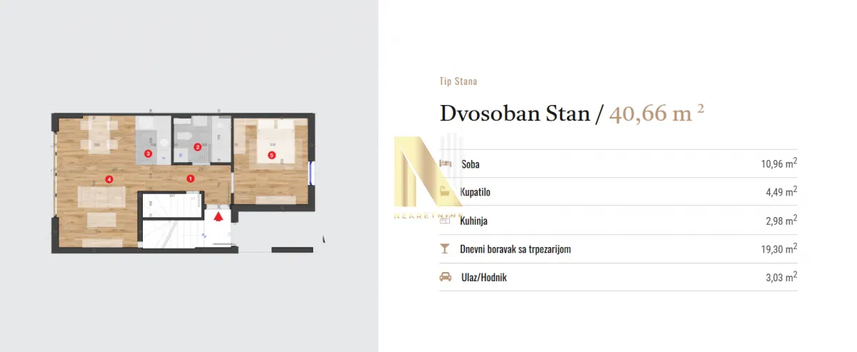 Sale, two bedroom apartment, 41m², Telep, Novi Sad Sve Podlokacije