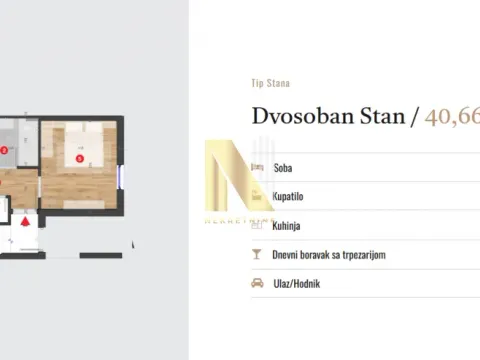 Prodaja, dvosoban stan, 41m², Telep, Novi Sad Sve Podlokacije