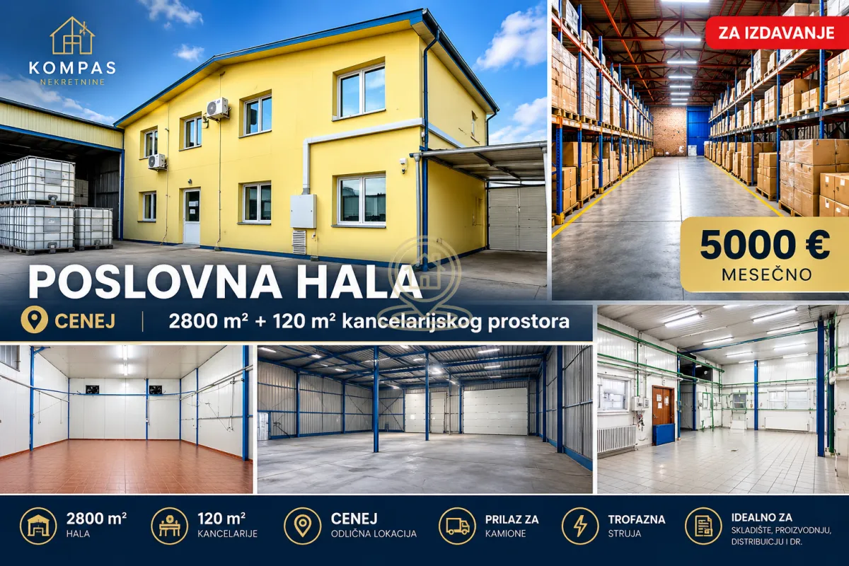 A collage of images showing the exterior of the commercial hall and the interior of the storage space.