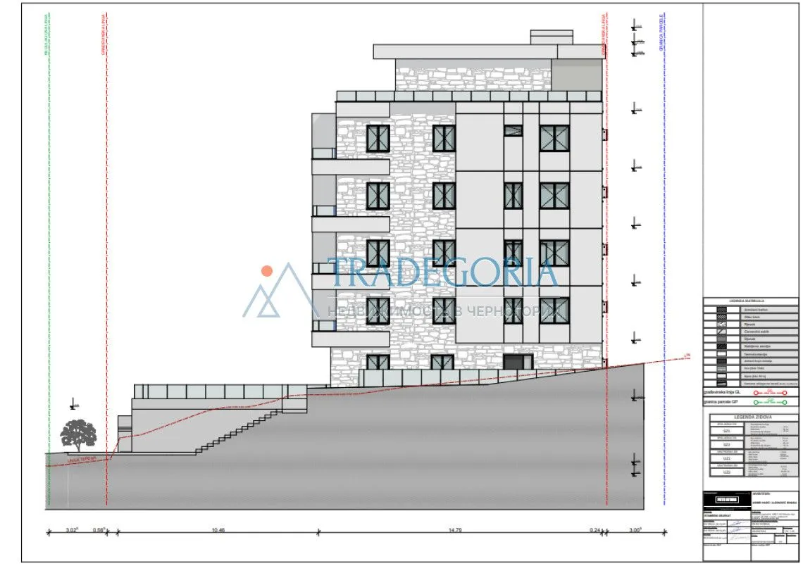 Prodaja, jednosoban stan, 43m², Dobra Voda, Bar