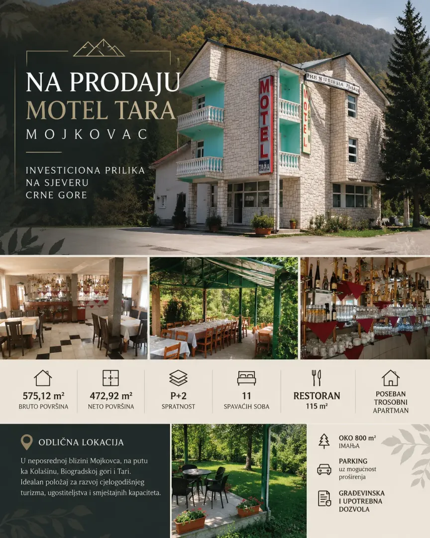 Kolaž prikazuje spoljašnjost i enterijer motela sa pratećim informacijama o nekretnini.