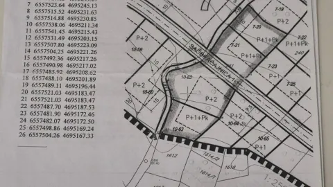 Prodaja, plac, 1612m², Centar, Tivat - image 3