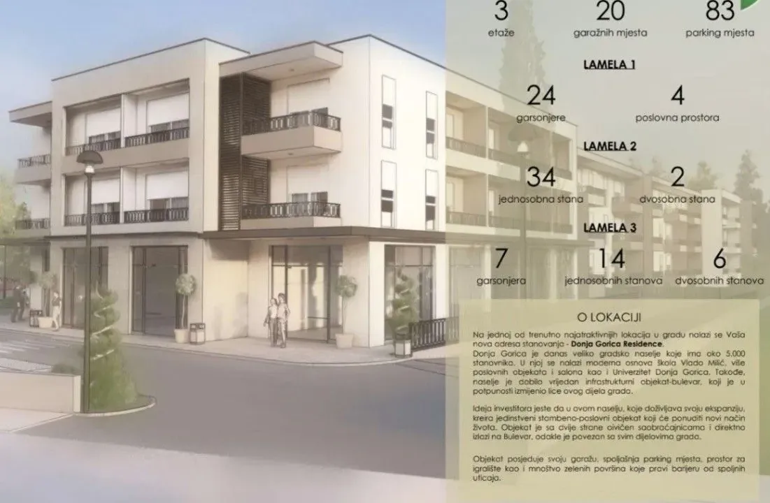 Prodaja, jednosoban stan, 47m², Donja Gorica, Podgorica