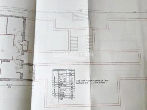 Sale, apartment, 73m², Severni Bulevar, Zvezdara Sve Podlokacije