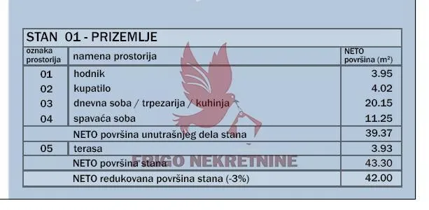 Sale, two bedroom apartment, 48m², Mladenovac, Beograd