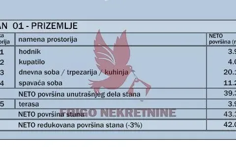 Prodaja, dvosoban stan, 48m², Mladenovac, Beograd - image 5