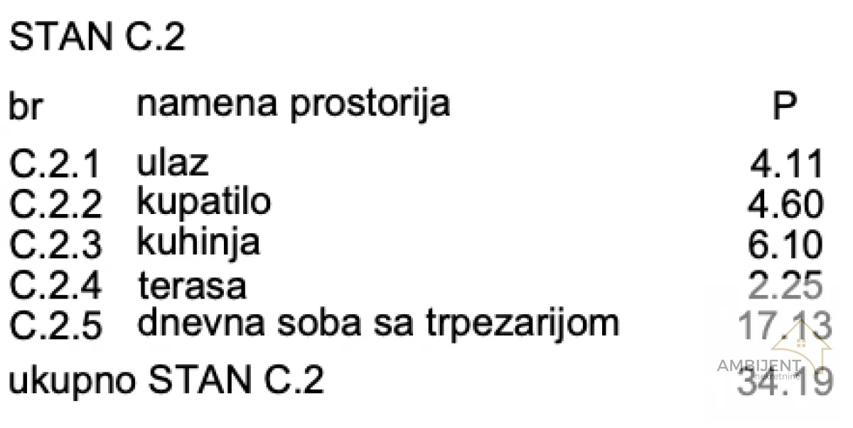 Sale, one bedroom apartment, 34m², Novi Banovci, Stara Pazova