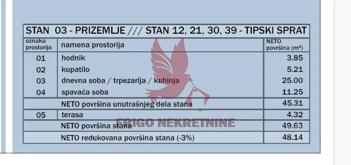 Sale, two bedroom apartment, 48m², Mladenovac, Beograd